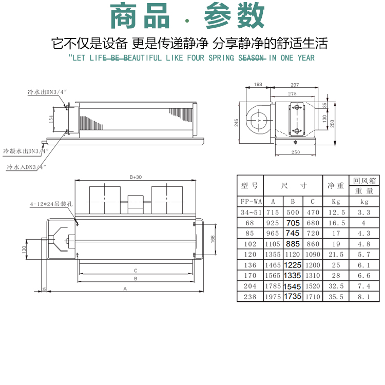 风机盘管温控器厂家安装说明：