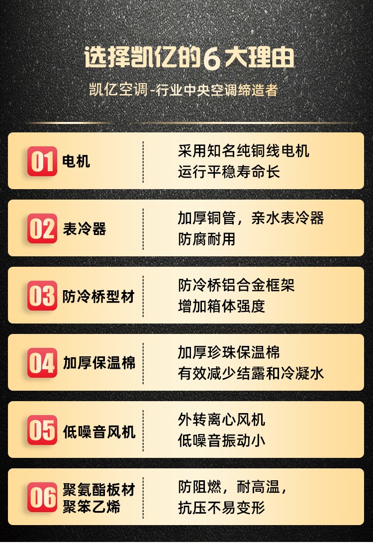 吊顶式空调机组工作原理：