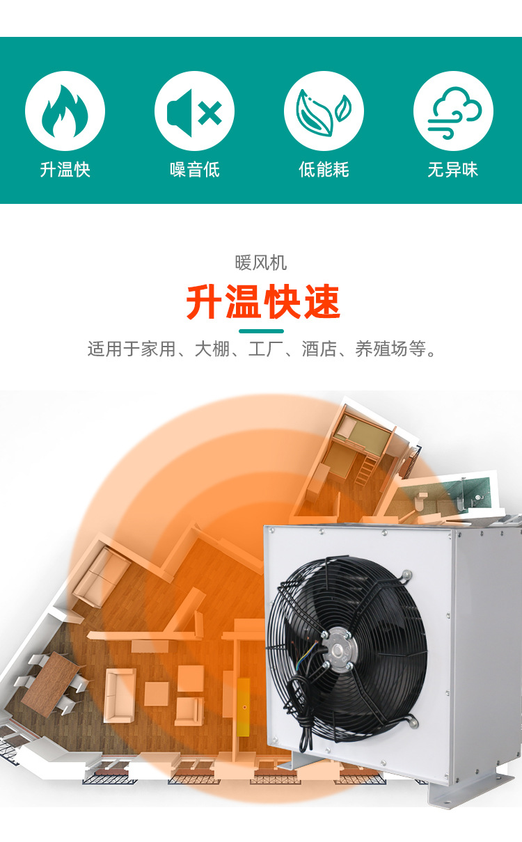 暖风机采暖的特征