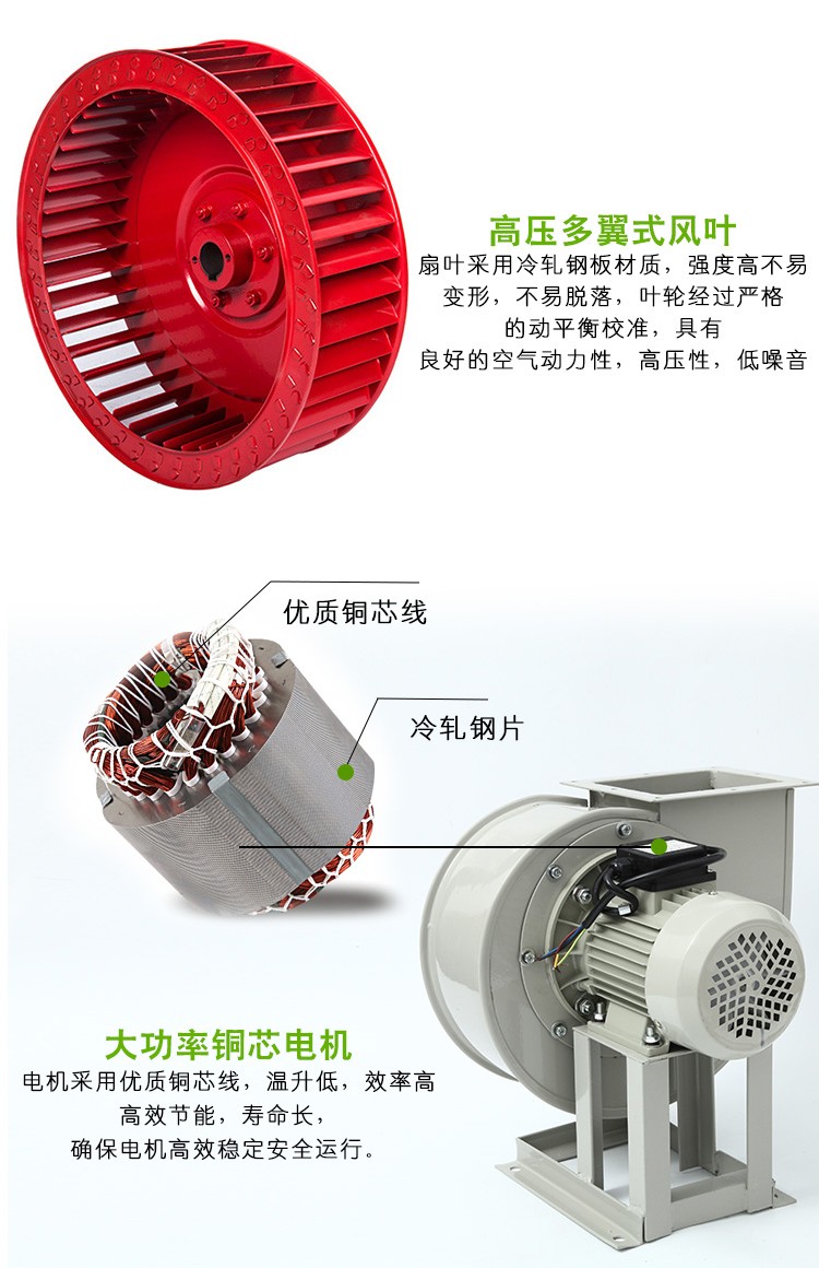 离心风机吹出来的风温度较低怎么办