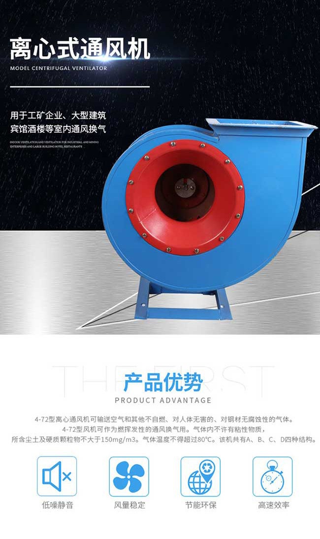 工业离心风机的工作原理