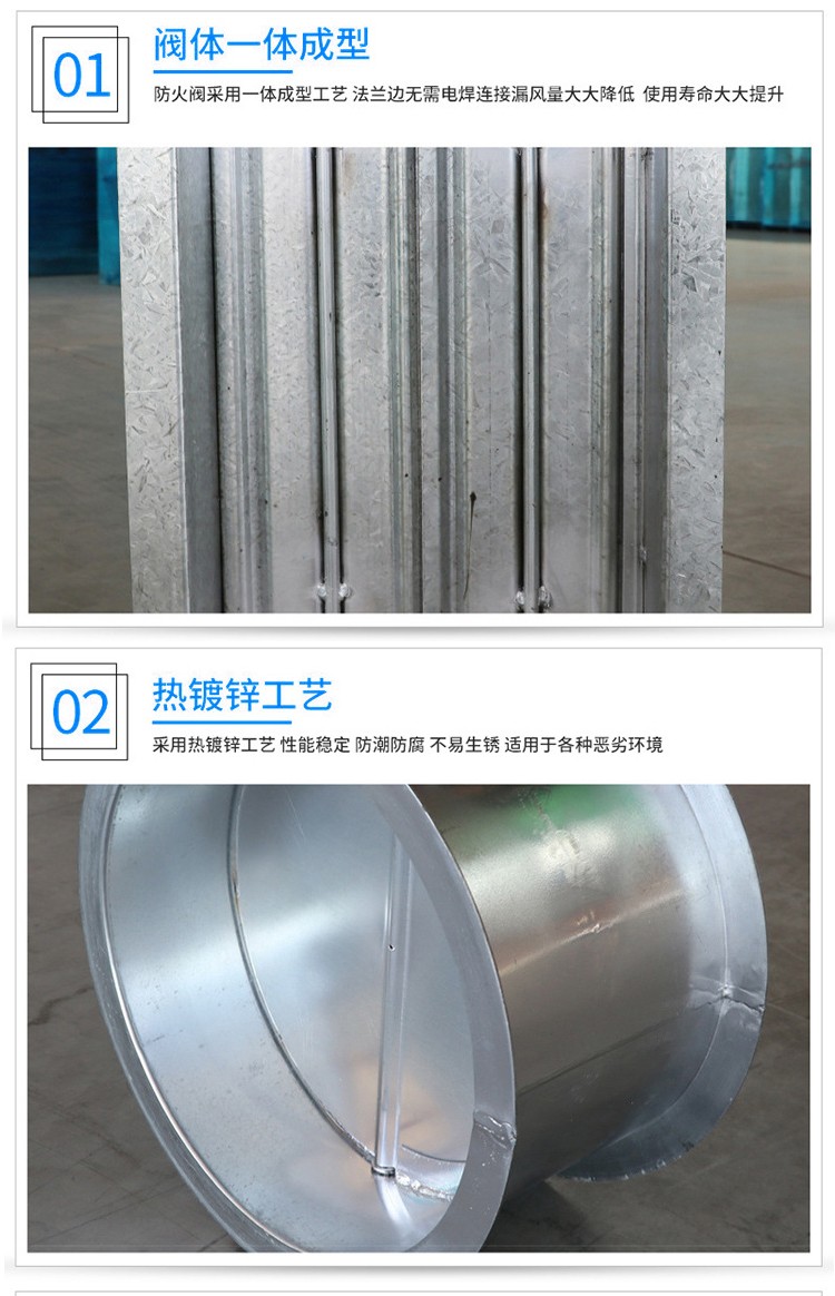 通风、空气调节系统中防火阀的作用和分类