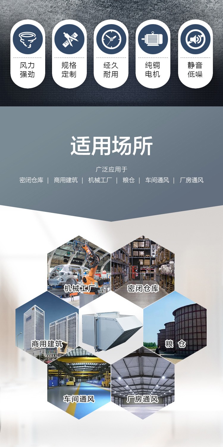 方形壁式轴流风机的工作原理有哪些