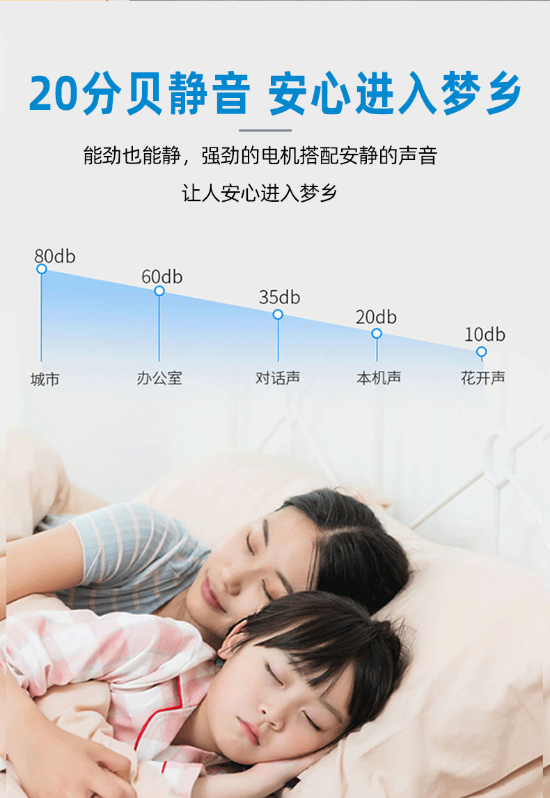 卧式暗装风机盘管的五大使用功能特点