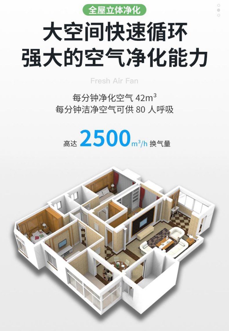 让我们一起深入了解新风系统