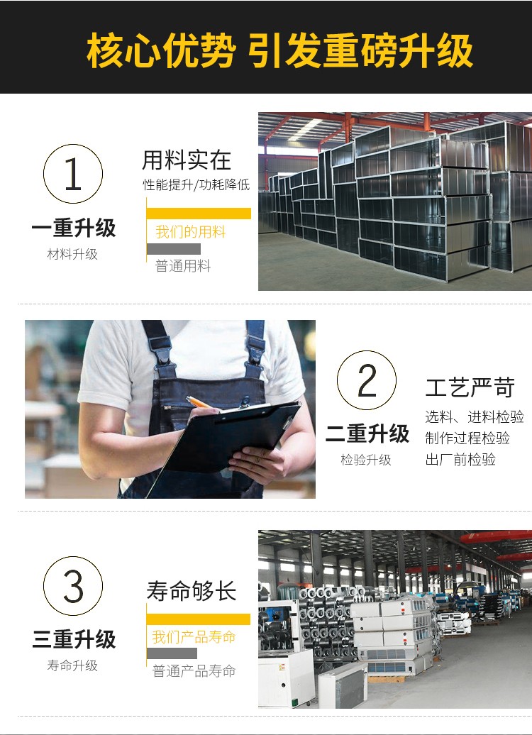 柜式离心风机箱的主要用途包括哪几个方面